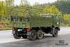 平头EQ240东风6WD越野卡车_EQ2082柴油货车厂_东风6x6全轮驱动民用越野卡车销售_出口特价整车